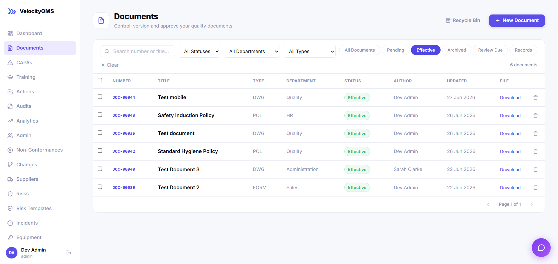 VelocityQMS document control